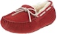 (PS) UGG 'Dakota Slipper' Merah 5296K-JTRD
