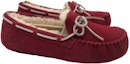 Lookbook (PS) UGG 'Dakota Slipper' Merah 5296K-JTRD