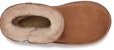 (PS) UGG Bailey Zip Pendek 1123613K-CHE
