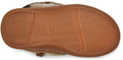 Details for (PS) UGG Peluche Oso 1130352T-CHE