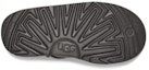 Details for (JR) But UGG Classic Ultra Mini 'Kelabu' untuk Boots 1130750K-GREY