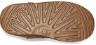 Details for (PS) UGG Classic II Glitzer Leopard Fleece Gefüttert Braun 1112388T-CHE