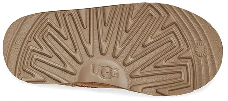 (PS) UGG 클래식 미니 II 프린트 '밤색' (UGG keullaesik mini II peuriteu 'bamsaek') 1119390K-CHE Details for (PS) UGG 클래식 미니 II 프린트 '밤색' (UGG keullaesik mini II peuriteu 'bamsaek') 1119390K-CHE