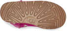 Details for (PS) UGG 클래식 숏 II '핑크 스타' (UGG 클래식 숏2 핑크별) 1019697T-FUS