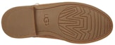 Details for (PS) Boot UGG Coletta (Besar) Coklat Chestnut 1094579K-CHE