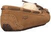 Lookbook (PS) UGG Dakota Selipar 'Chestnut' 5296-CHE