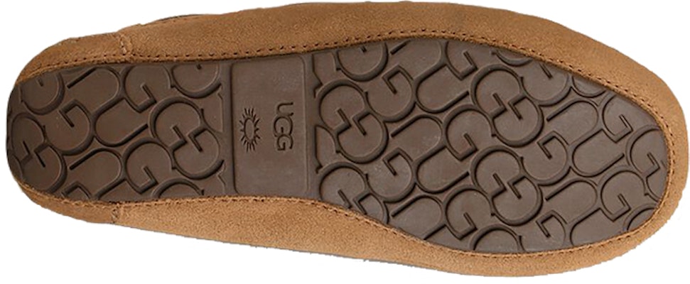 (PS) UGG Dakota 拖鞋 '栗色' 5296-CHE Purchase (PS) UGG Dakota 拖鞋 '栗色' 5296-CHE