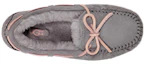 Shop (PS) Kasut Kasual Sukan UGG DAKOTA 5296K-SAMT