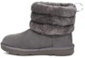 Buy (PS) UGG フラッフ ミニ キルテッド グレー (UGG Furaffu Mini Kiruteddo Gurē) 1103612T-CHRC