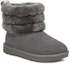 Lookbook (PS) UGG フラッフ ミニ キルテッド グレー (UGG Furaffu Mini Kiruteddo Gurē) 1103612T-CHRC