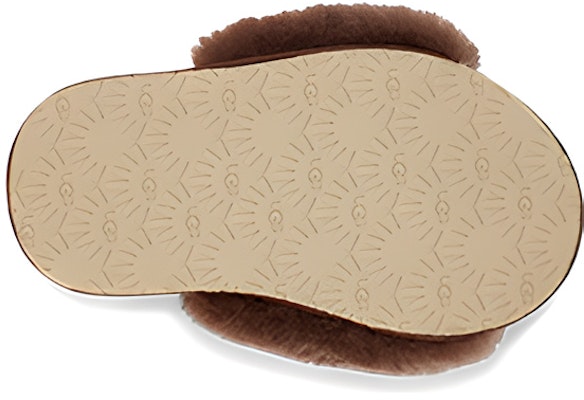 (PS) UGG Fluff Yeah 'Estampado de Tigre Chocolate' 1124940T-SCLT Purchase (PS) UGG Fluff Yeah 'Estampado de Tigre Chocolate' 1124940T-SCLT