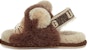 (TD) UGG Fluff Yeah Slide Lion Stuffie 'Pasir Coklat' 1127712T-SCLT