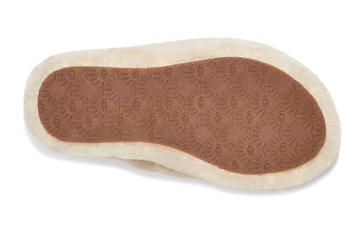 Details for (PS) UGG Fluff Yeah Slide ''Natural'' (natuur) 1098494K-NAT