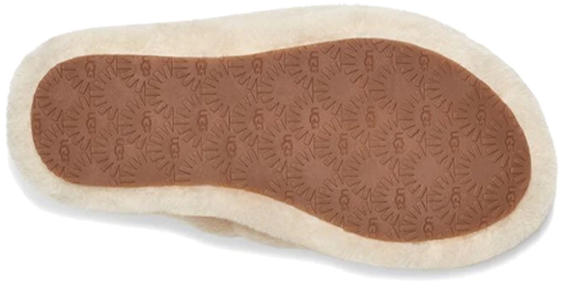 (PS) UGG Fluff Yeah Slide ''Natural'' (natuur) 1098494K-NAT Details for (PS) UGG Fluff Yeah Slide ''Natural'' (natuur) 1098494K-NAT