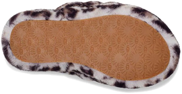 (PS) UGG Fluff Yeah Slide Estampado Pantera 'Stormy Grey' Pantuflas 1123640K-SYGR Details for (PS) UGG Fluff Yeah Slide Estampado Pantera 'Stormy Grey' Pantuflas 1123640K-SYGR