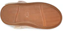 Details for (PS) UGG Keelan Metallic Glitter ''Roségold'' 1123351T-RGL
