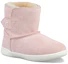 Lookbook (PS) UGG Keelan Bottes Neige Rose à Paillettes 1094494T-BPNK