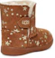 Shop (PS) UGG Keelan星星雪地靴棕色 1115840T-CHE