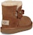 (PS) UGG Mini Bailey Button Poppy 'Coklat Berangan' 1092387K-CHE