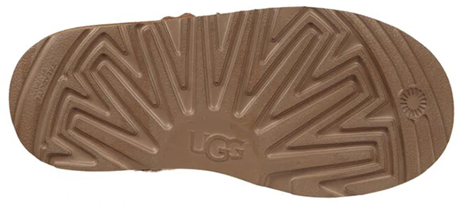 (PS) UGG Mini Bailey Button Poppy 'Coklat Berangan' 1092387K-CHE Details for (PS) UGG Mini Bailey Button Poppy 'Coklat Berangan' 1092387K-CHE