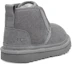 Purchase (PS) UGG Neumel Kelabu 1121037T-MTL