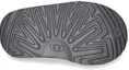 Details for (PS) UGG Neumel Kelabu 1121037T-MTL