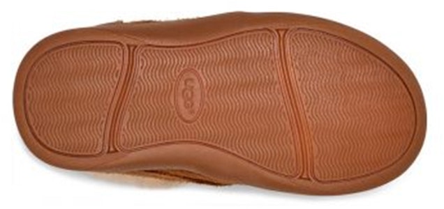 (PS) UGG Nolen Turn Fur But Kasut Pendek Coklat 1106229T-CHE Purchase (PS) UGG Nolen Turn Fur But Kasut Pendek Coklat 1106229T-CHE