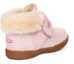 Lookbook (PS) UGG 놀렌 핑크 퍼 플리스 안감 (UGG Nollen pink fur fleece lining) 1106229T-SLPN