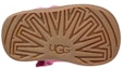 Details for (PS) UGG But Salji Pink Anti-Licin 1096089I-PAZ