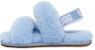 (PS) UGG Oh Yeah Slide 'Biru Muda' 1116636T-HRZN