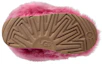 Details for (PS) UGG Pinkipuff Classique II 1096889K-PAZ