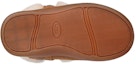 Details for (PS) UGG Ramona Berbulu Fleece Coklat 1095571T-CHE