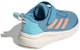 (TD) adidas FortaRun EL 'Biru Hazy' FY1464