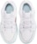 (TD) Air Jordan 1 Low ALT 'Putih Multi' CI3436-184