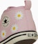Sizing (Toddler) Converse Baby All Star N Daisy Flower V-1 Sneakers Pink 37303471