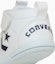 Sizing (Toddler) Converse Mini Inchstar Sneakers White/Pink/Light Blue 37303691