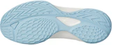 Purchase (TD) Sepatu Basket Rendah Li-Ning Biru ABPQ035-3