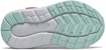 (TD) New Balance 570 'Merah Jambu' IT570PB2