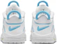 Purchase (TD) Nike Air More Uptempo ''Wit Regenboog'' FJ4626-100
