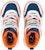 (TD) Puma Backcourt Mid 'Putih Biru Jingga' 374409-02