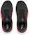 (PS) Kasut Lari Puma ST Activate AC Hitam/Merah 369070-07