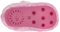 Purchase (TD) UGG Bixbee Bootie 'Bubblegum' Kasut Bayi 1103497I-BBG