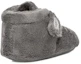 Lookbook (TD) Stivaletti UGG Bixbee ''Grigio'' 1103497I-CHRC