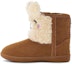 Buy (PS) UGG Classic Llama Stuffie Coklat 1123656T-CTSD