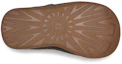 Purchase (TD) UGG Delta 封闭式凉鞋 '黑色' 1117242T-BLK