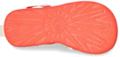 Details for (Toddler) UGG Delta Velcro Comfort Casual Sandals 'Coral Red' 1107984T-PCRL