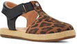 Lookbook (Toddler) UGG Emmery Leopard Sandal 'Tan' 1121491T-TAN