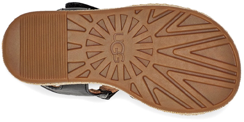 (TD) UGG 에머리 레오파드 샌들 (탄) 1121491T-TAN Details for (TD) UGG 에머리 레오파드 샌들 (탄) 1121491T-TAN