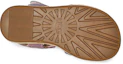 Details for (TD) UGG Emmery 凉鞋 '彩虹亮片' 1124922T-RGTT