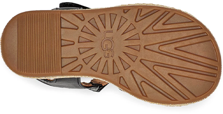 (Toddler) UGG Emmery Sandal 'Sunset Brown Leopard' 1121491I-TAN Purchase (Toddler) UGG Emmery Sandal 'Sunset Brown Leopard' 1121491I-TAN